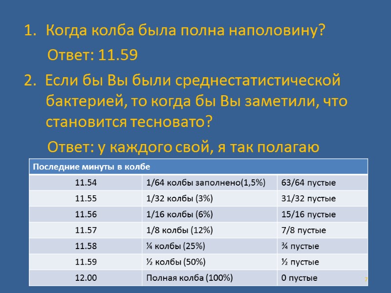 Когда колба была полна наполовину?       Ответ: 11.59 2.